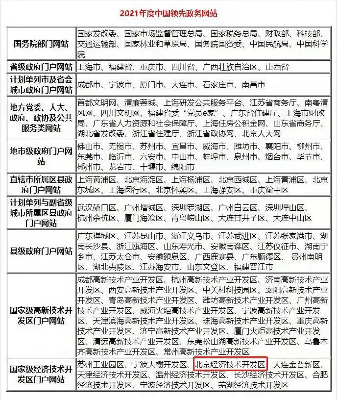 马会传真-澳冂,综合计划评估_SZW94.754效率版