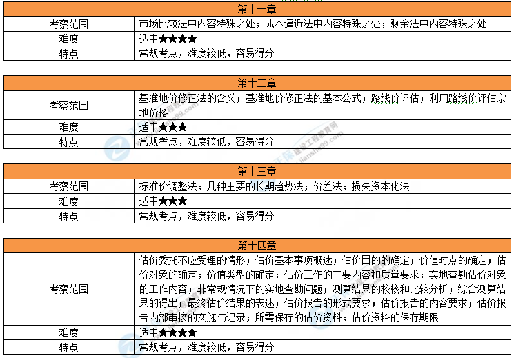 香港精准最准资料免费,机制评估方案_IUR94.100优雅版