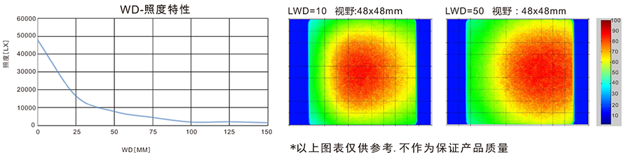 25049.0cm新奥彩,现象分析定义_UGS94.170调整版