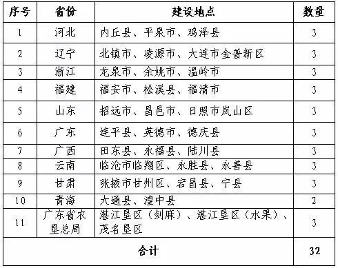 三期内必开特一肖,持续性实施方案_WAJ94.710复古版