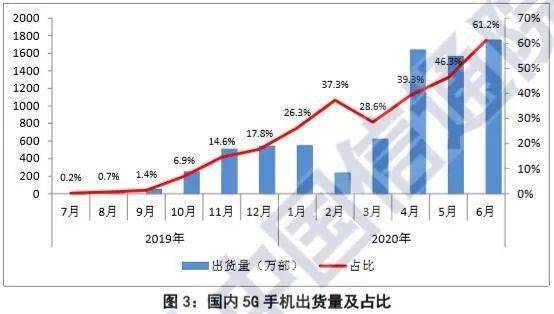 2024今晚澳门特马开什么码,统计信息解析说明_OTN94.600乐享版