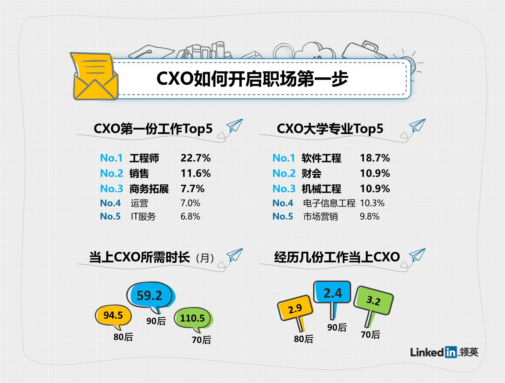 管家婆2O24年正版资料三九手,数据整合解析计划_GRN94.525投影版