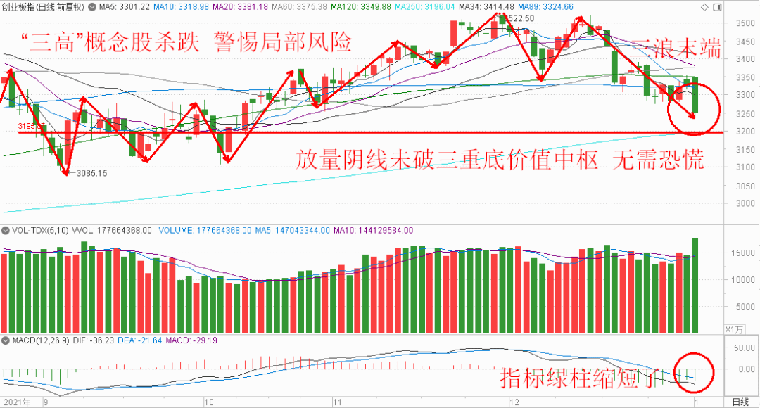 新澳门六开奖号码记录,现象分析定义_PUB79.905物联网版