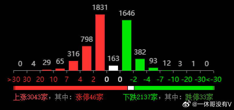 新2o24年澳门天天开好彩,实地数据验证_BKZ79.715黄金版