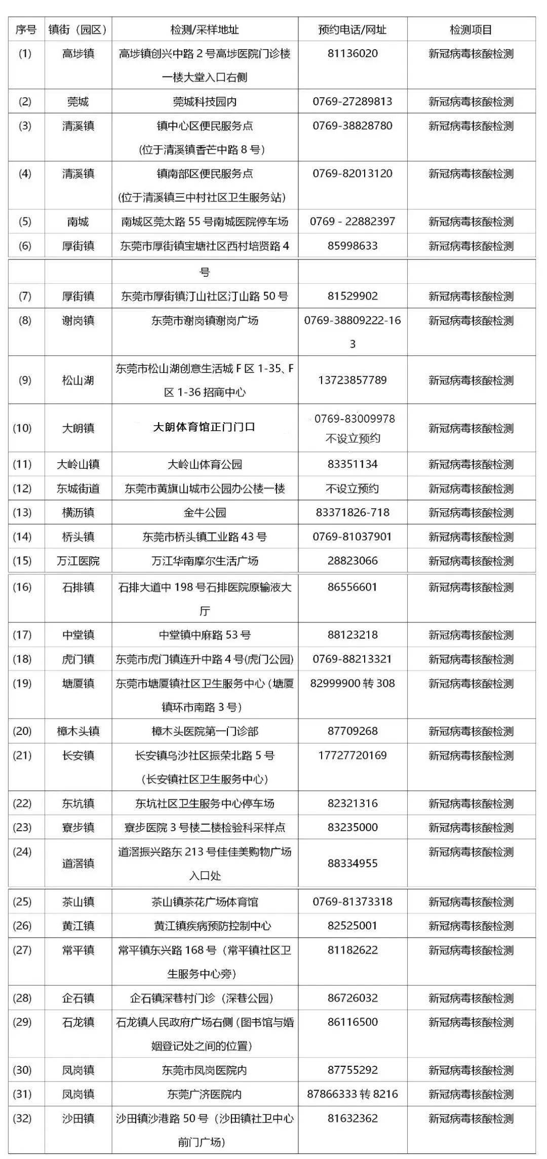 新澳门资料大全正版资料查询,权威解析方法_RDK79.598性能版