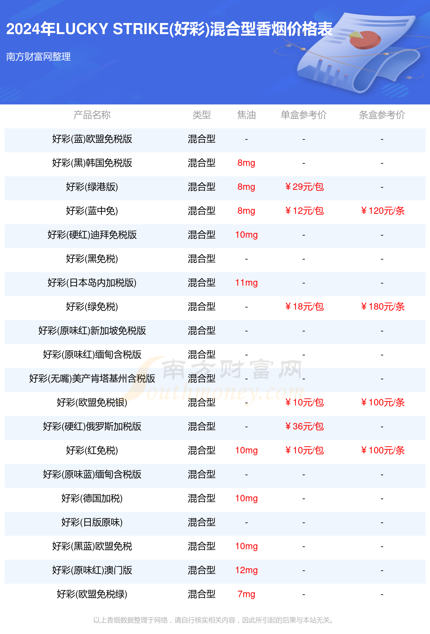 2023澳门天天六开好彩,专业数据解释设想_JDR79.518方案版