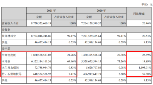 奥门开奖结果+开奖记录2024年资料网站,处于迅速响应执行_GYB79.715稳定版