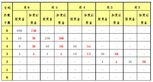 香港二四六开奖免费结果,新技术推动方略_EPX79.198游戏版