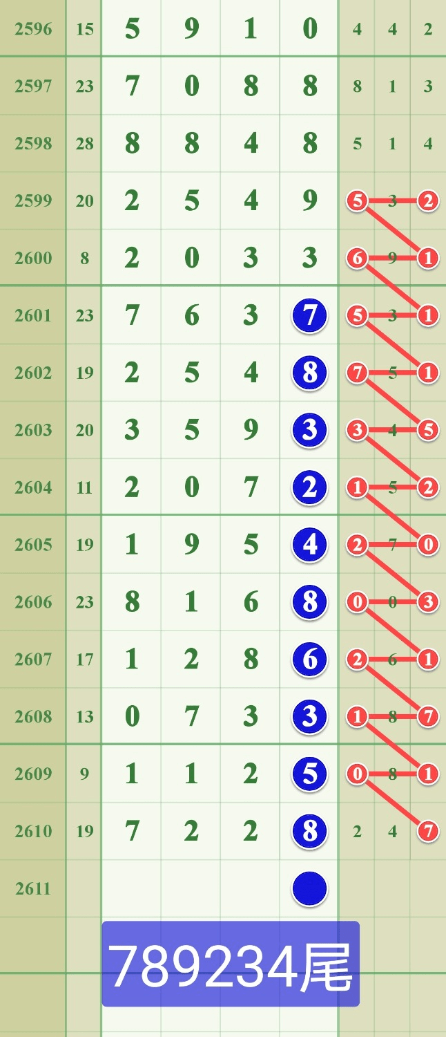 22324濠江论坛 corr六肖十二码,快速处理计划_VNK79.705云技术版