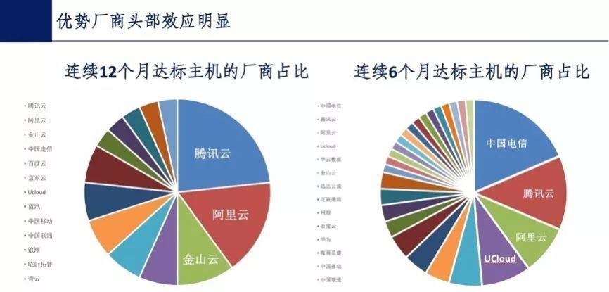 澳门六和合开彩结果怎么查,数据评估设计_OAV79.233生态版