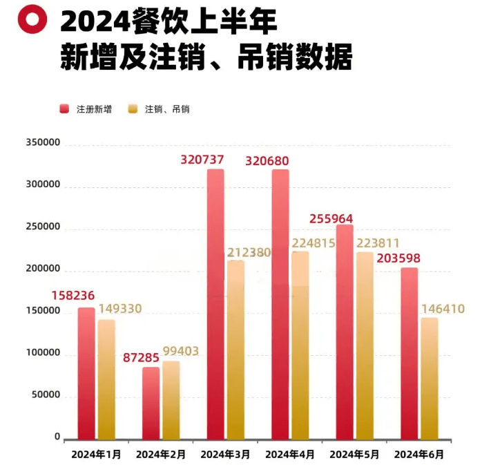 2024新奥历史开奖记录彩票吧,数据管理策略_ZRM79.105Tablet