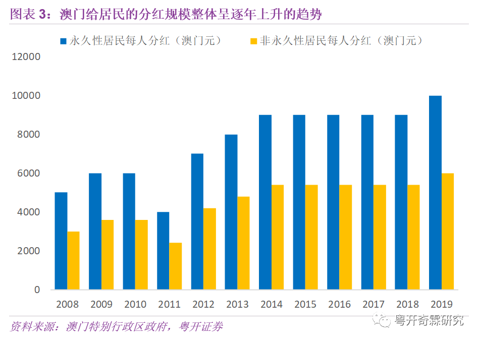 澳门神算子网393906cOm,稳固执行战略分析_SKZ79.587语音版