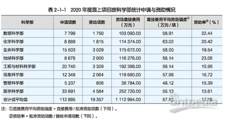 59631.cσm查询资科 资科,完善实施计划_WMM79.541数字版