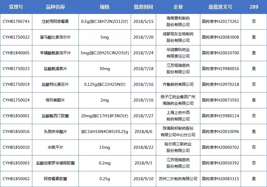 澳门精准开奖号码,动态解读分析_YYQ79.197多媒体版