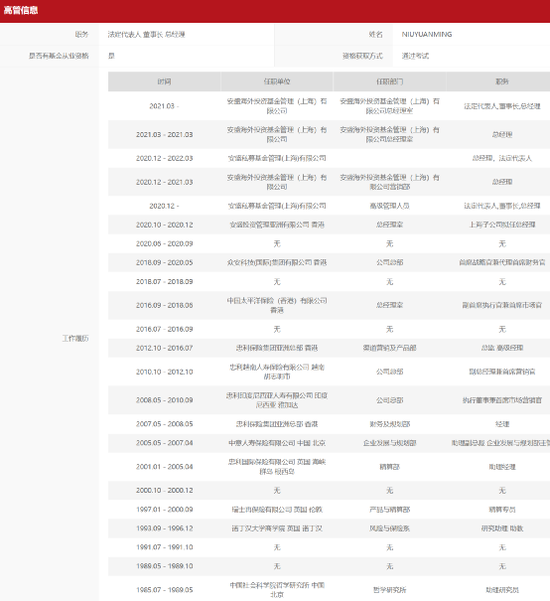 新澳好彩免费资料查询211期,定量解析解释法_DKK79.458冷静版