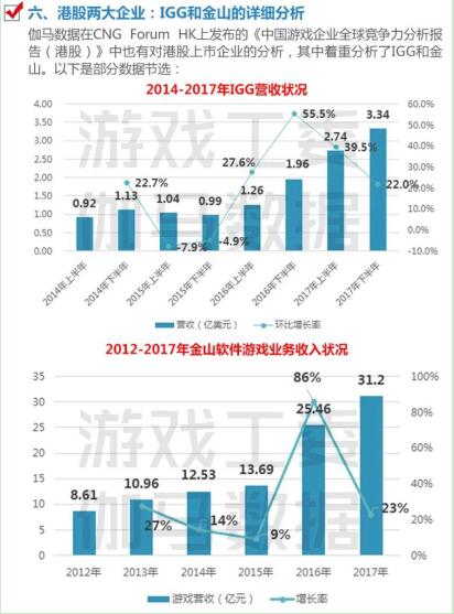 香港今晚开奖结果查询结果,科学数据解读分析_VOR79.493原创版