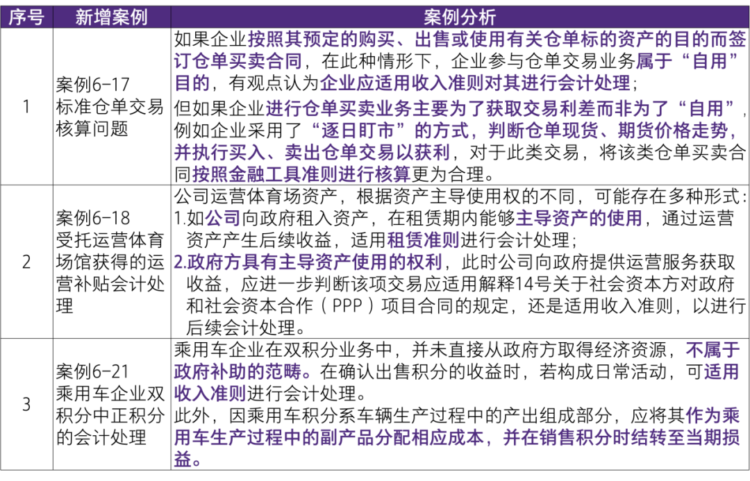 澳门神算子014965C0m,持续性实施方案_GZO79.883多功能版