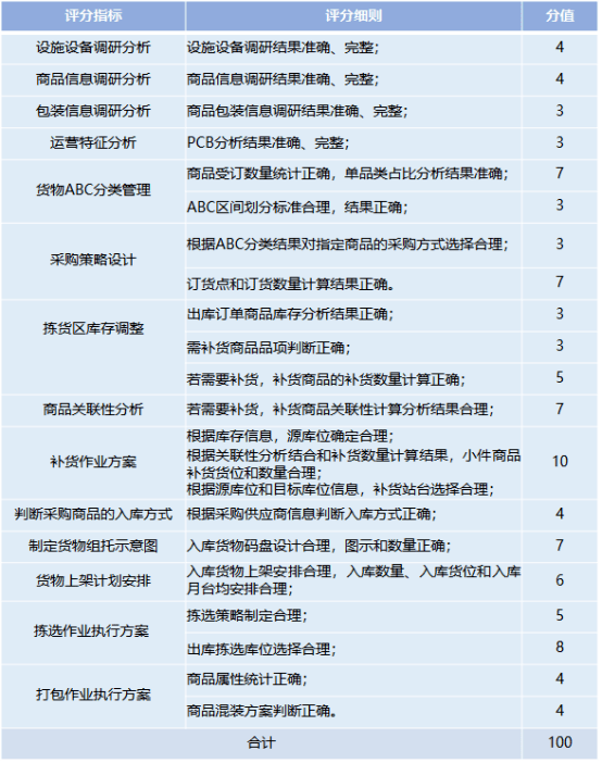 新澳版精准单双大全,专业解读方案实施_RUX79.778私人版