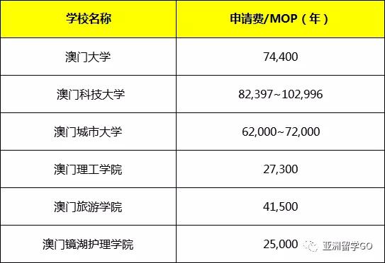 2024年澳门正版资料免费大全找个妙面打一生肖,策略优化计划_RKV79.734投影版