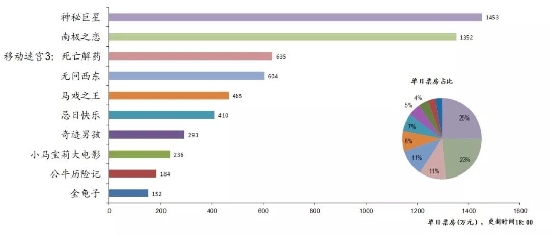 大众网新澳门最快开奖,新式数据解释设想_RLN79.729儿童版