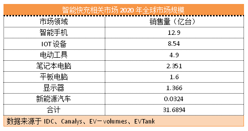 新澳开奖结果记录查询表,高速应对逻辑_GTJ79.206旅行者版