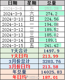 2024新奥历史开奖记录走势图,实地数据验证_MVB79.576业界版