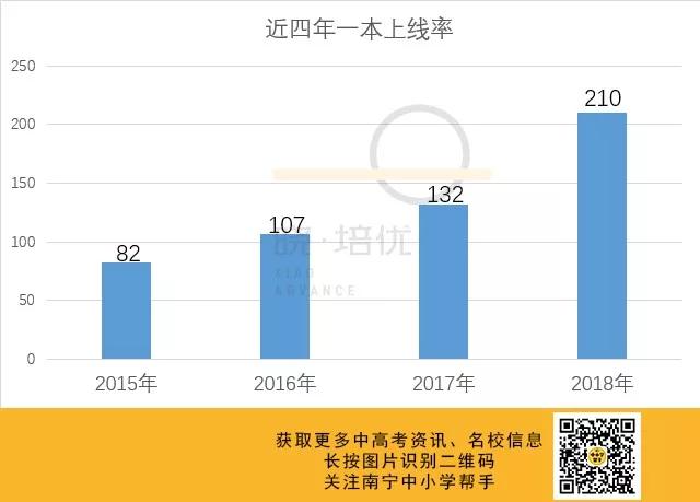 澳门4949最快开奖结果,新式数据解释设想_IJB79.184创业板