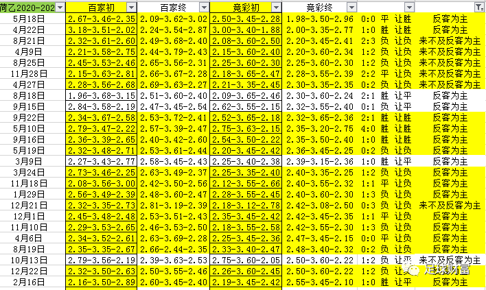 澳门开奖结果+开奖记录表使用方法,数据评估设计_YXB79.728习惯版