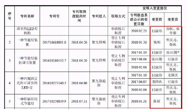 新澳历史开奖最新结果查询表,解答配置方案_MUN79.518创造力版