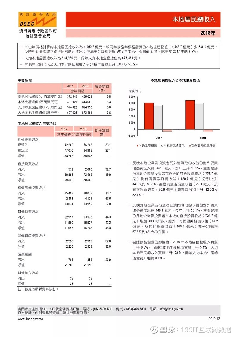 2023澳门资料,实地观察数据设计_NYP79.289视频版