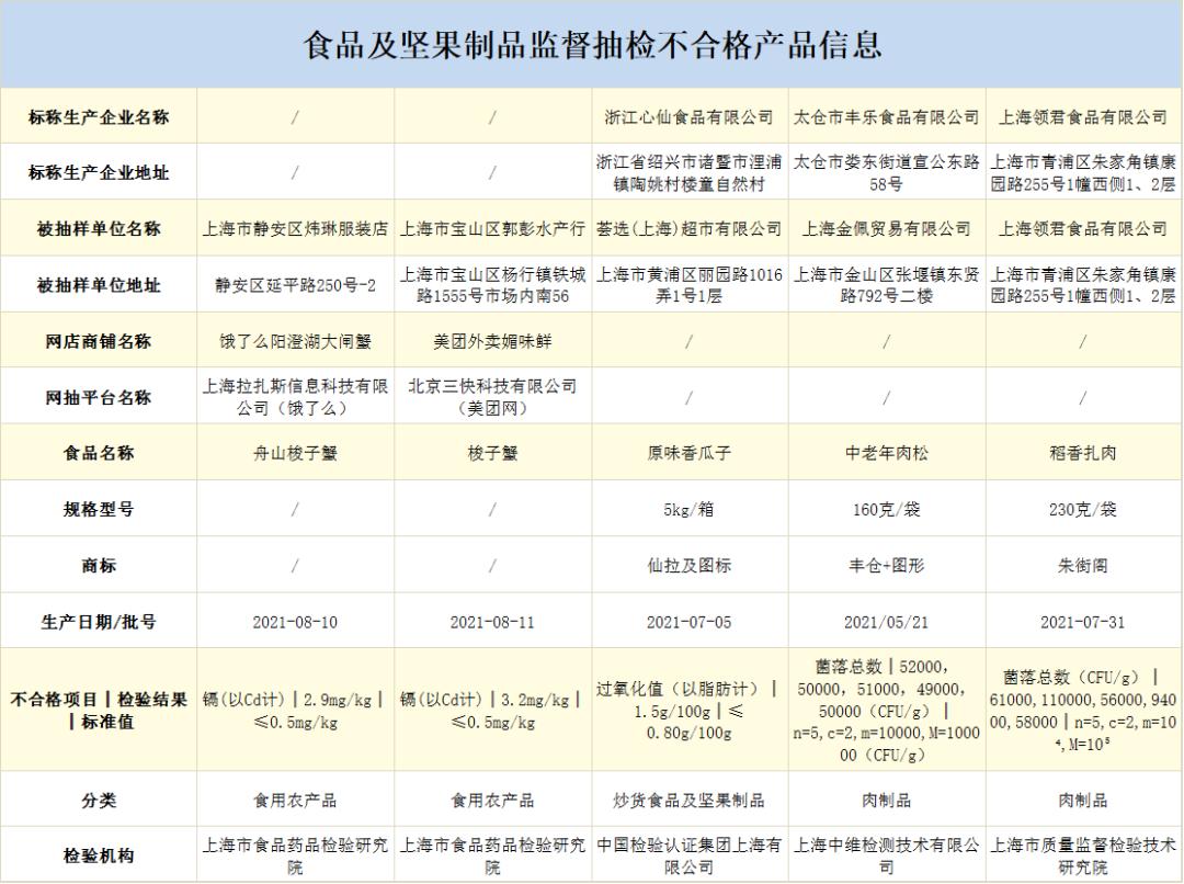 新奥资料免费期期精准,社会责任实施_YUE79.735安全版