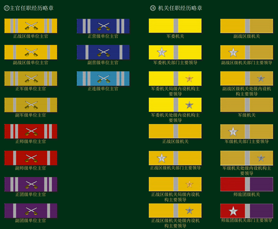 新澳门精准一码,军兵种作战指挥_QIK79.714界面版