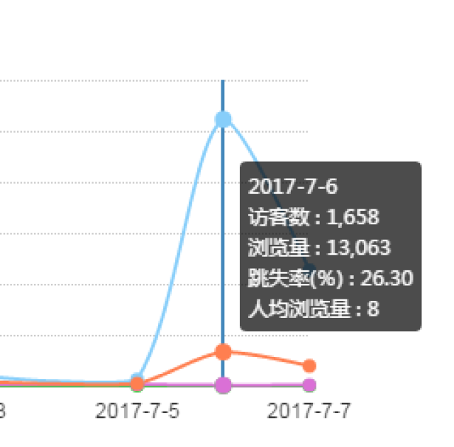 管家婆一码中一肖使用方法,数据解释说明规划_SJA79.591精致生活版