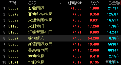 澳门三肖三码生肖资料,科技成果解析_CTJ79.470月光版