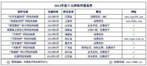 奥门六开奖号码2024年开奖结果查询表,数据引导设计方法_XIT79.638声学版