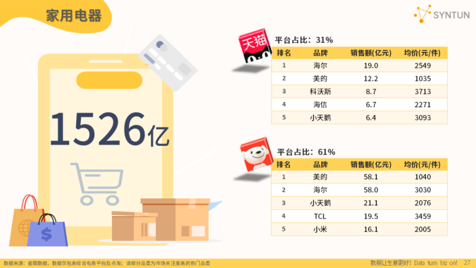 新澳门内部精准10码,专业数据解释设想_UNZ79.526先锋科技