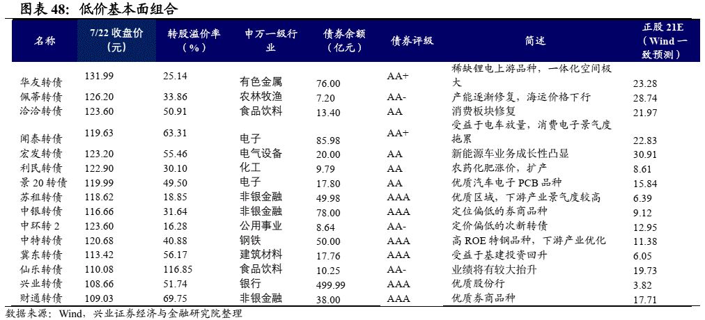 新澳门一码一码100准,方案优化实施_RFP79.855内容版