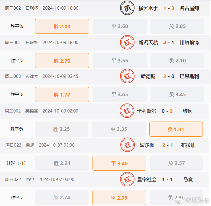 2024澳彩开奖结果今晚金手指,精准数据评估_WCX79.969安静版