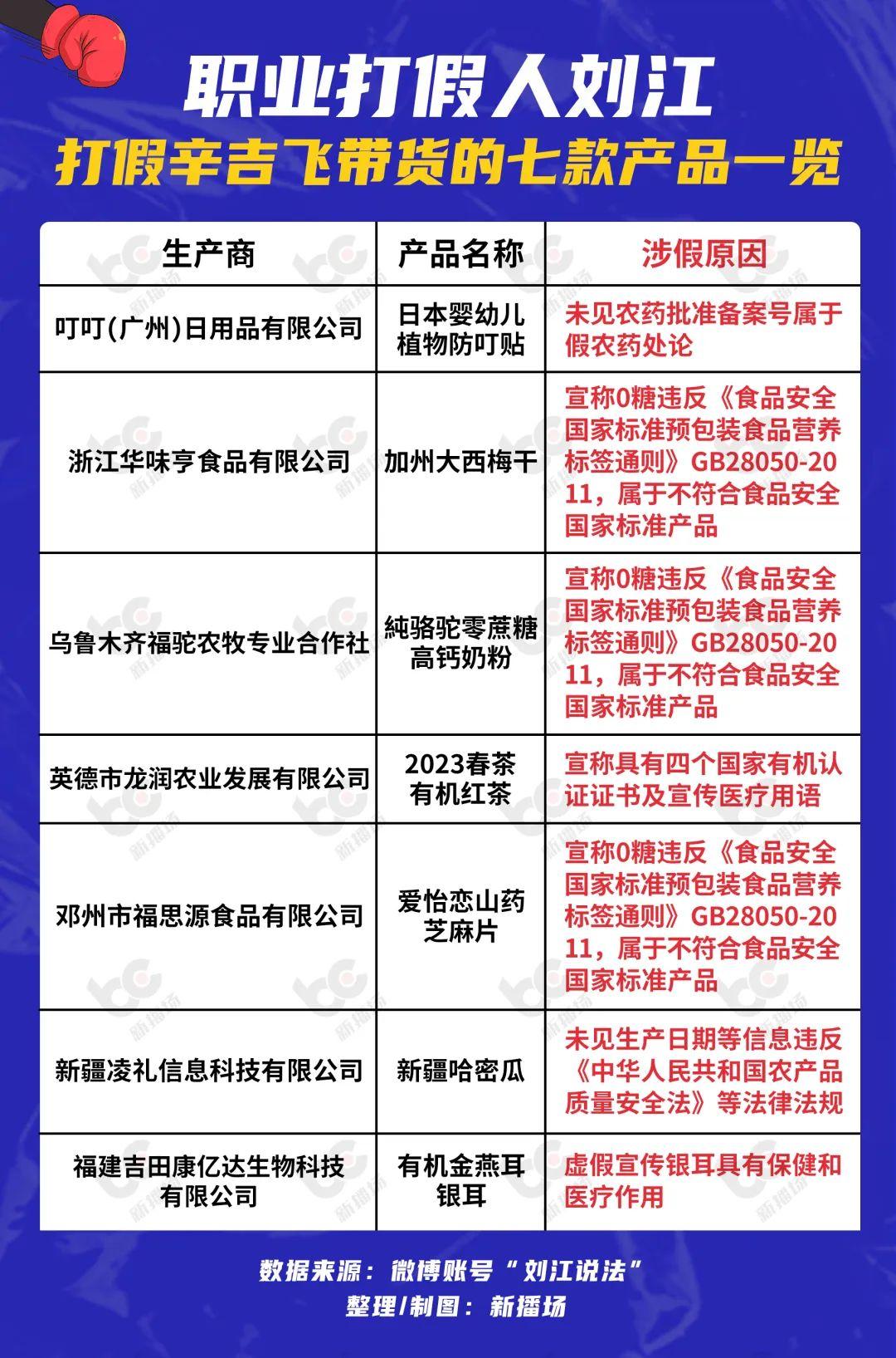 一打假博主团队遭商户围殴,新式数据解释设想_ZXK79.324商务版