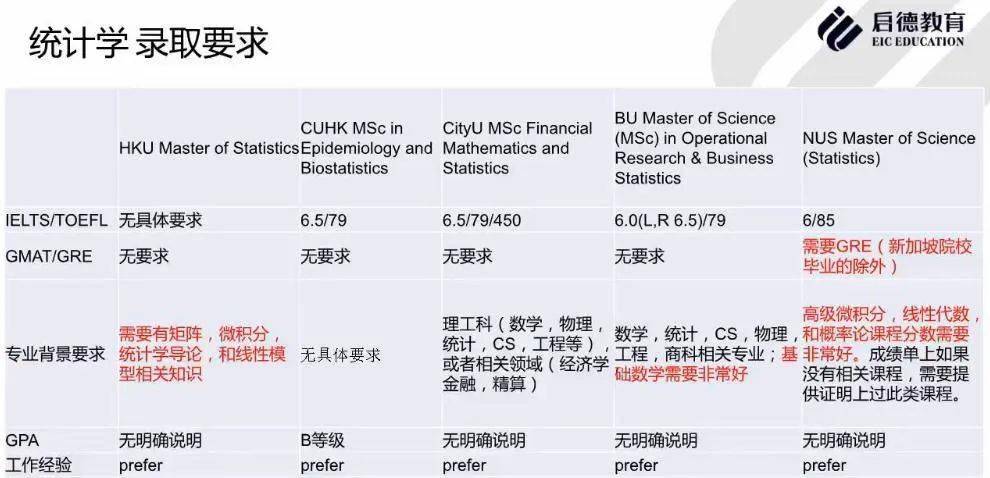 新奥好彩免费资料查询,科学解释分析_VNR79.998明星版