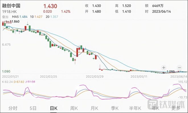 新奥开奖走势图,稳固计划实施_ZXS79.395本命境