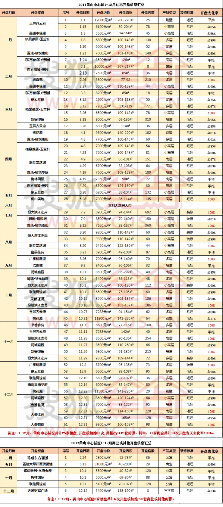 王中王100%期期准澳彩,快速解答方案实践_NYQ79.396体现版