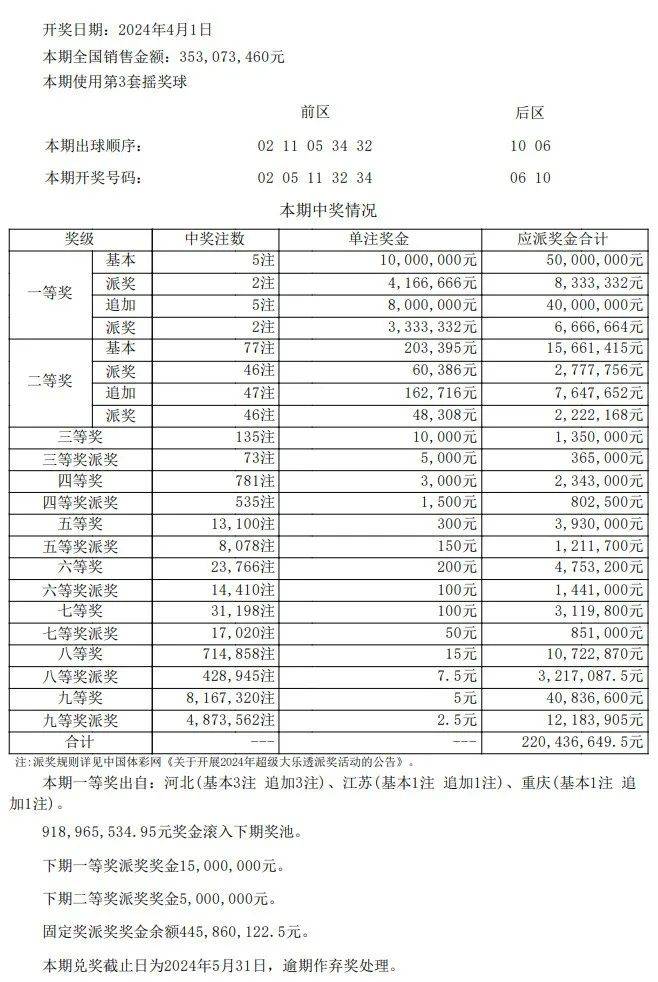 澳门开奖结果+开奖记录表210,网络空间安全_XOC79.781游戏版