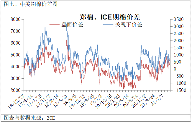 棉籽饼最新价格，市场走势与影响因素分析