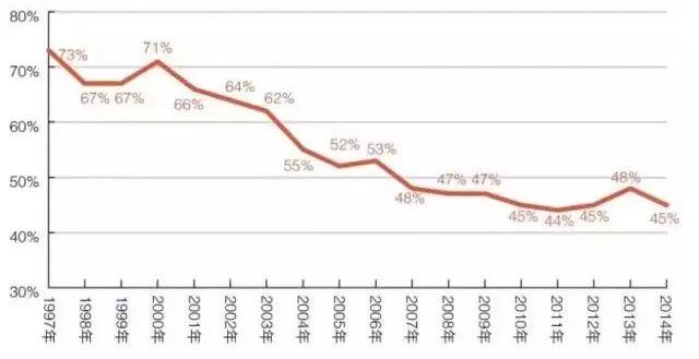 新澳门开奖结果开奖记录走势图表,平衡计划息法策略_DVX35.687极致版