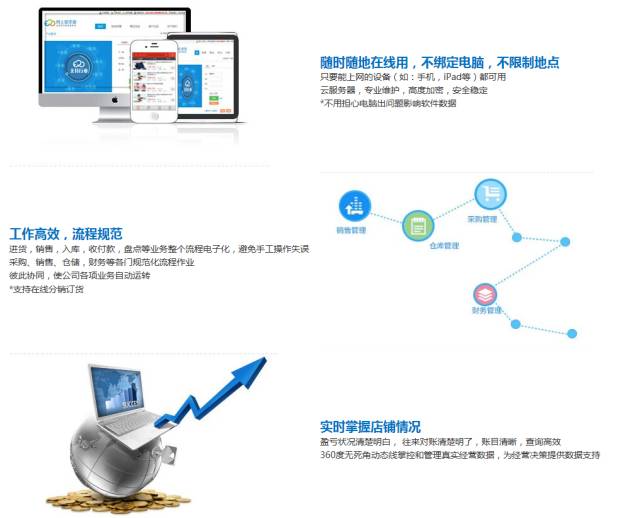 新奥管家婆免费资,资源部署方案_FPS35.836共享版