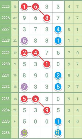 香港最准的100%肖一肖,安全设计解析说明法_YSQ35.381实验版