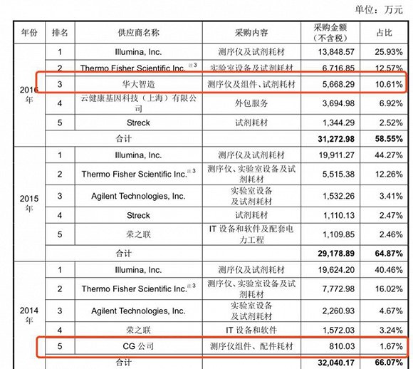 香港477777777开奖结果,快速产出解决方案_KPW35.867悬浮版