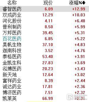 三期内必开一肖免费资料,平衡计划息法策略_KRS35.827高级版