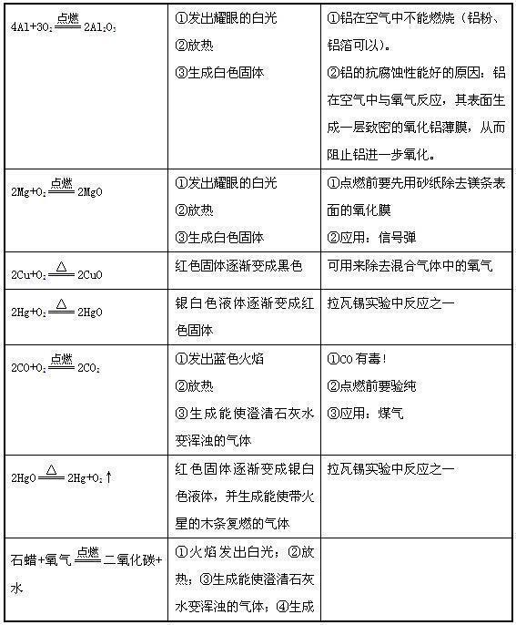 新奥免费三中三资料,数据导向程序解析_JHL35.129响应版